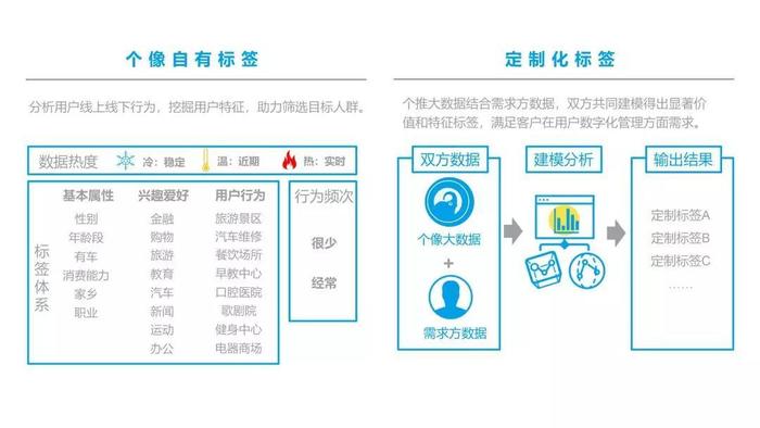 新澳内部一码精准公开,全面应用数据分析_Mixed40.106