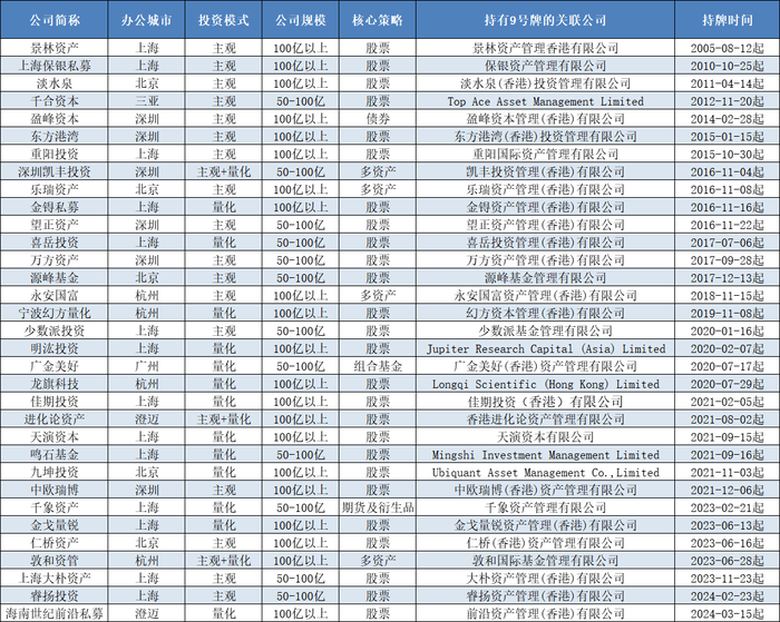 2024新澳门今晚开奖号码和香港,详细解答解释定义_专业款42.135