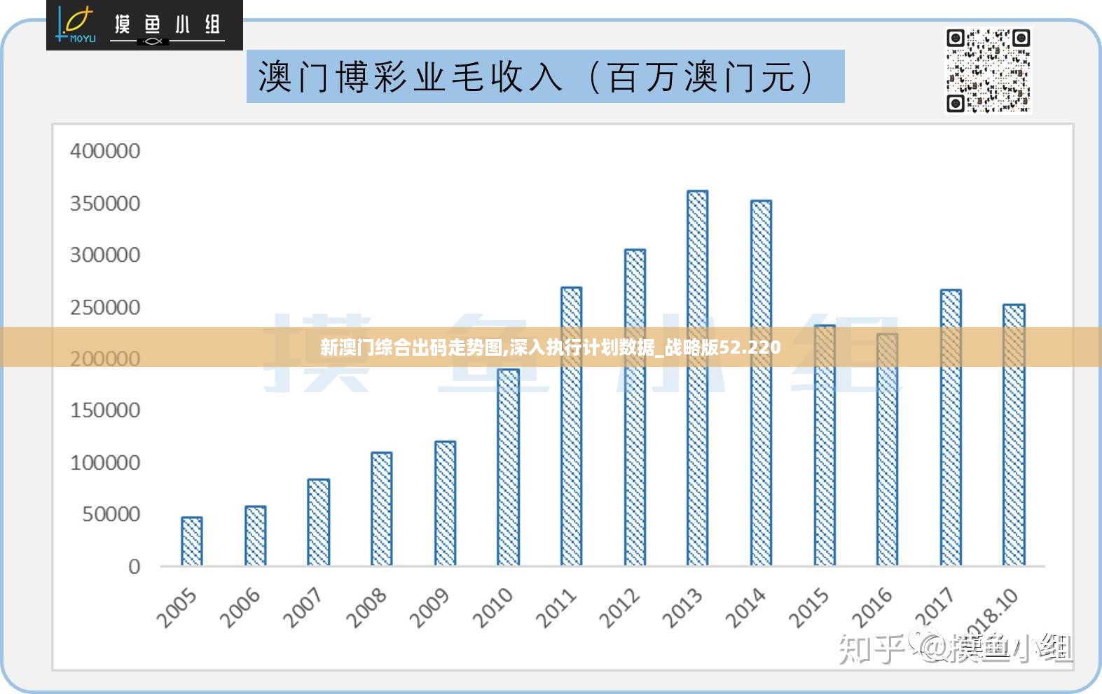 PP可 第4页