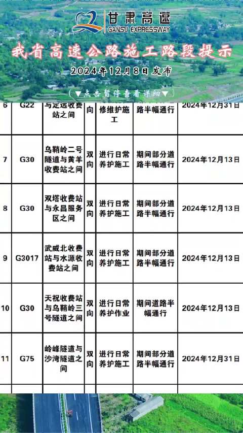 2024全年資料免費大全,高速方案规划_高级版40.782