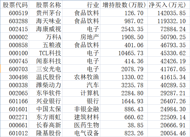 2024今晚开特马开奖结果,时代资料解释落实_KP19.860