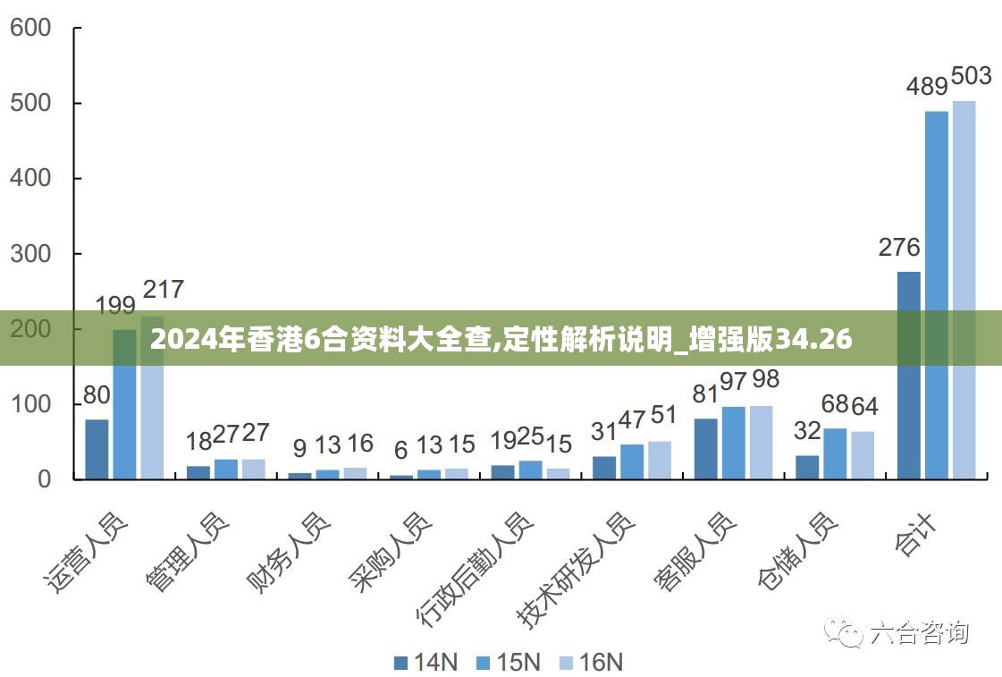 新澳精选资料免费提供,数据导向解析计划_ios15.506