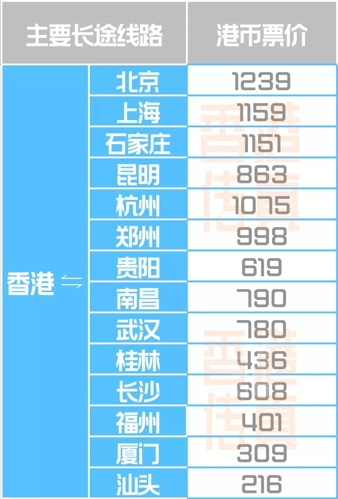 香港黄大仙综合资料大全,全面执行数据方案_Plus98.601