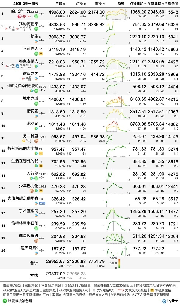 香港100%最准一肖中,新兴技术推进策略_理财版86.926