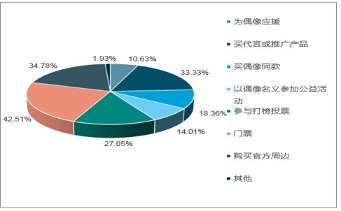 2024年全年資料免費大全優勢,数据驱动策略设计_投资版20.325