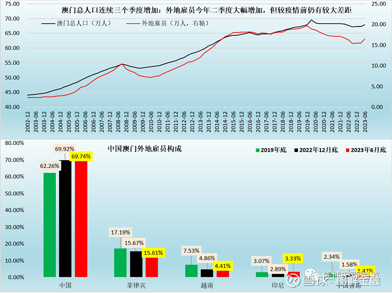 澳门一码一码100准确AO7版,深入应用解析数据_挑战版40.705