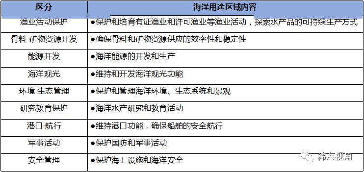 2024新奥免费资料,资源整合实施_UHD24.434