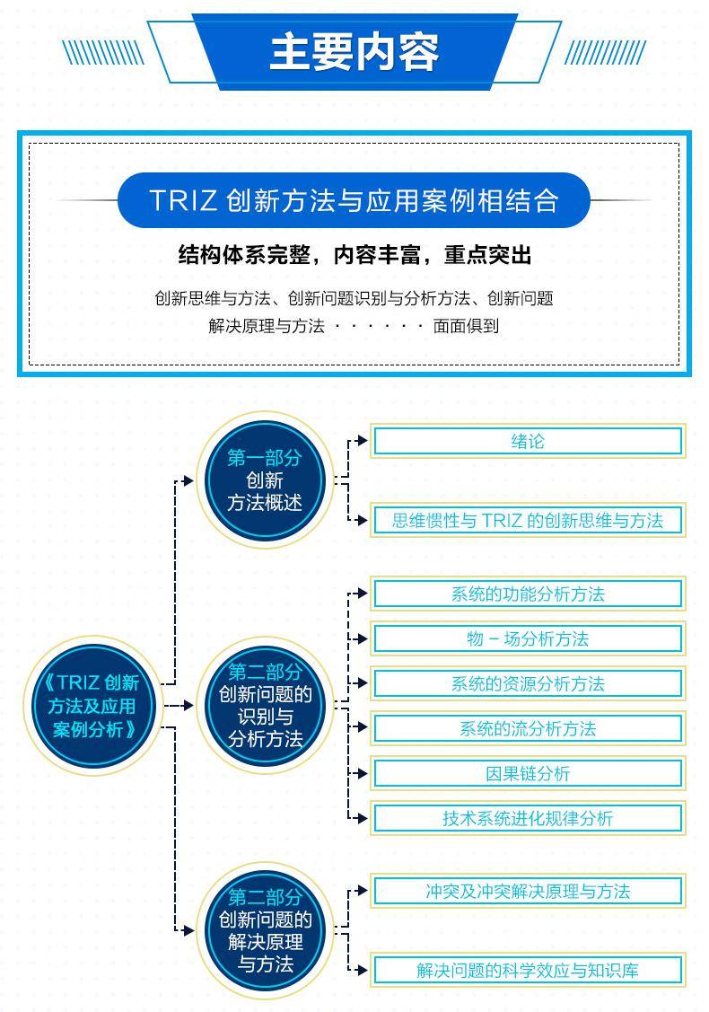 新2024奥门兔费资料,全局性策略实施协调_界面版94.238