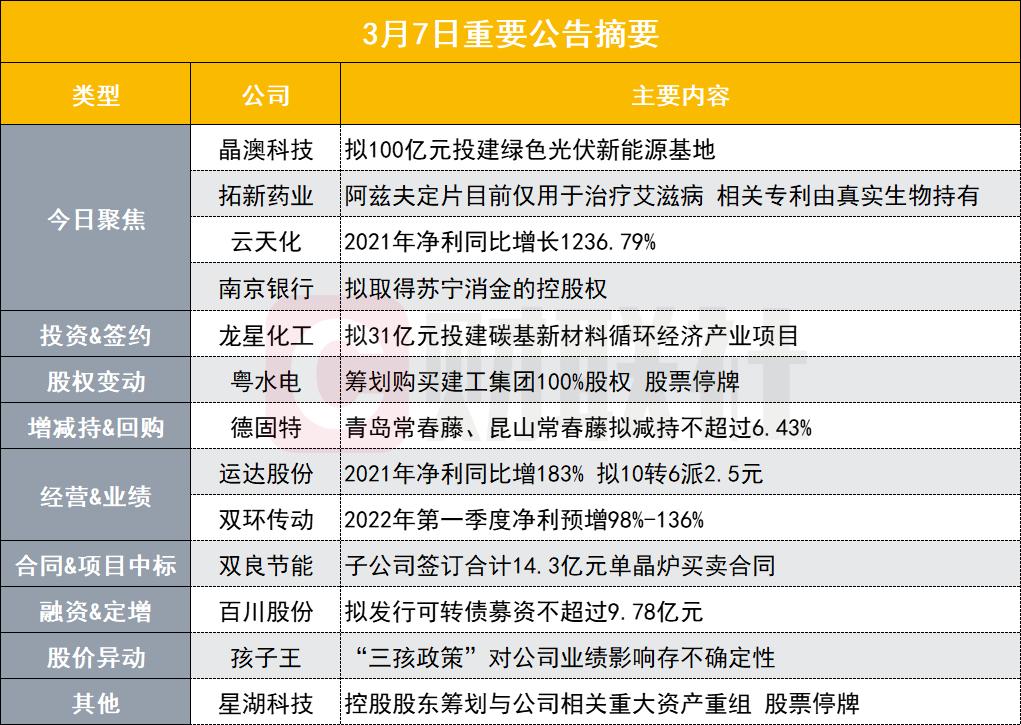 2024新澳资料免费大全一肖,高效解读说明_mShop28.308