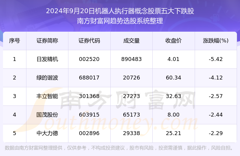 奥门开奖结果+开奖记录2024年资.,数据导向执行解析_Harmony83.224