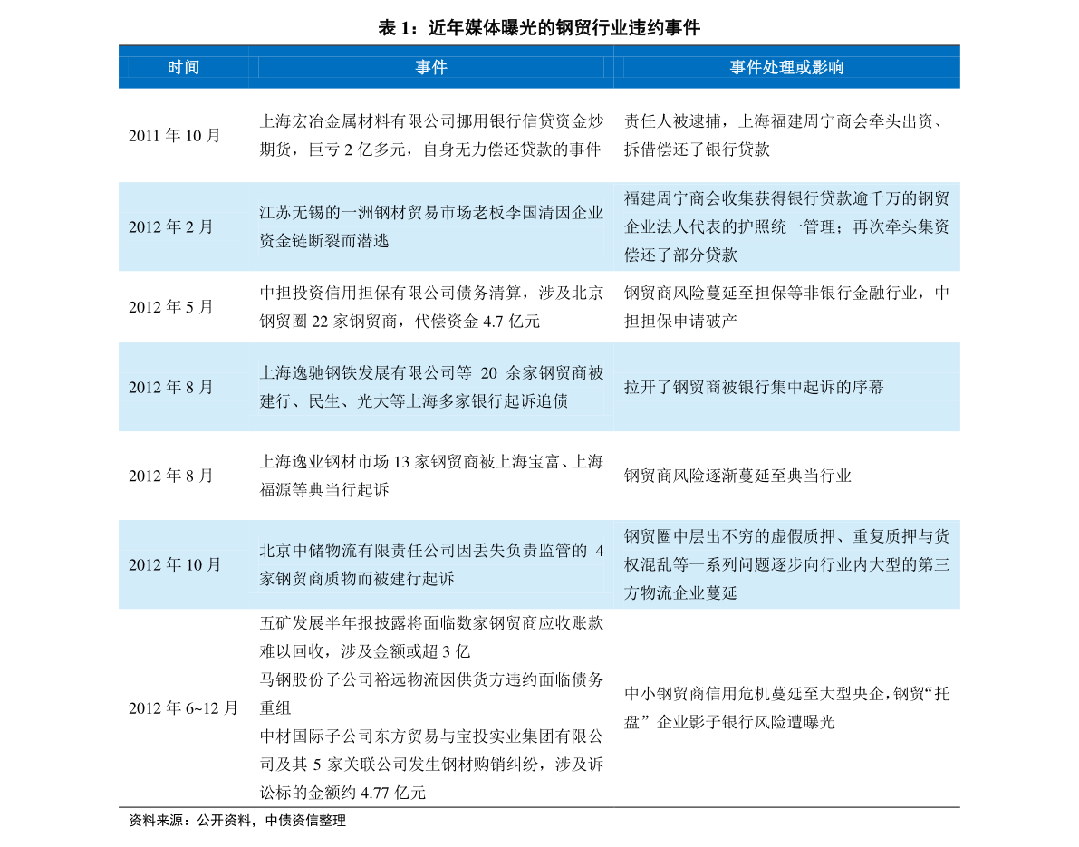 2024新奥历史开奖结果查询澳门六,系统评估说明_ios89.338