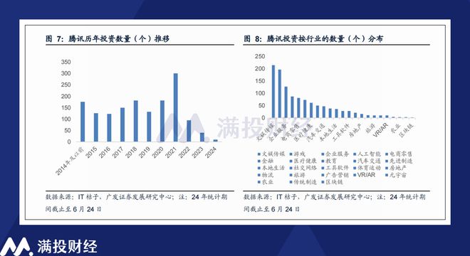 2024澳彩免费公开资料查询,实证数据解析说明_游戏版14.60