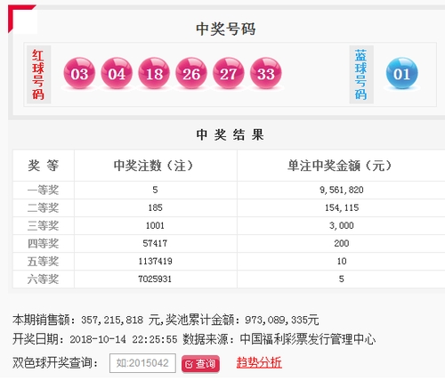 台便 第3页