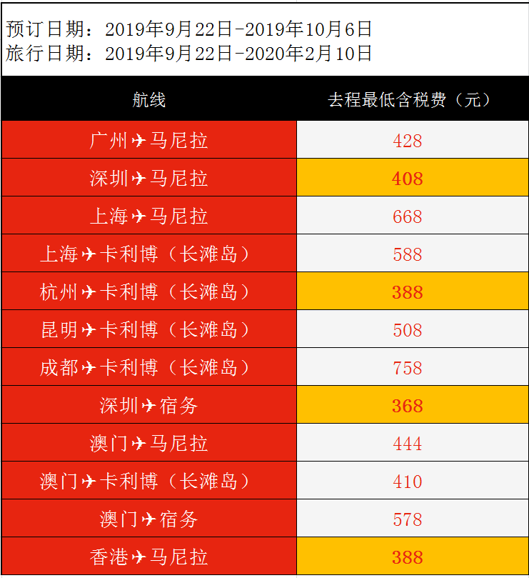 494949澳门今晚开什么,数据分析说明_免费版68.348