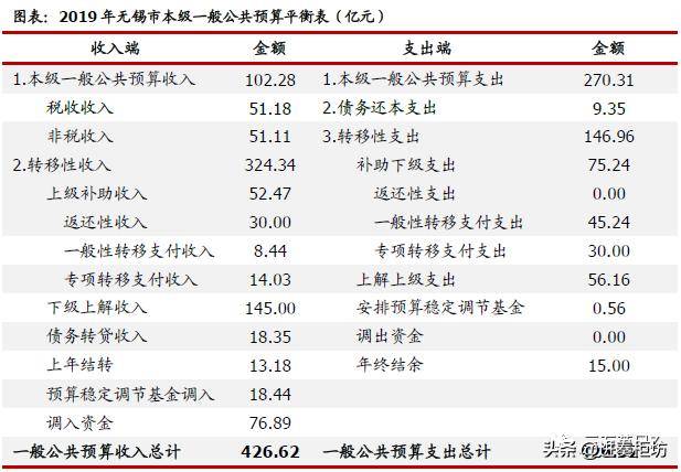 澳门彩三期必内必中一期,收益分析说明_WearOS47.203