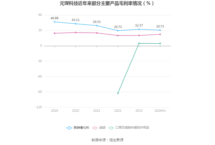 2024澳门六今晚开奖结果,重要性说明方法_kit96.712