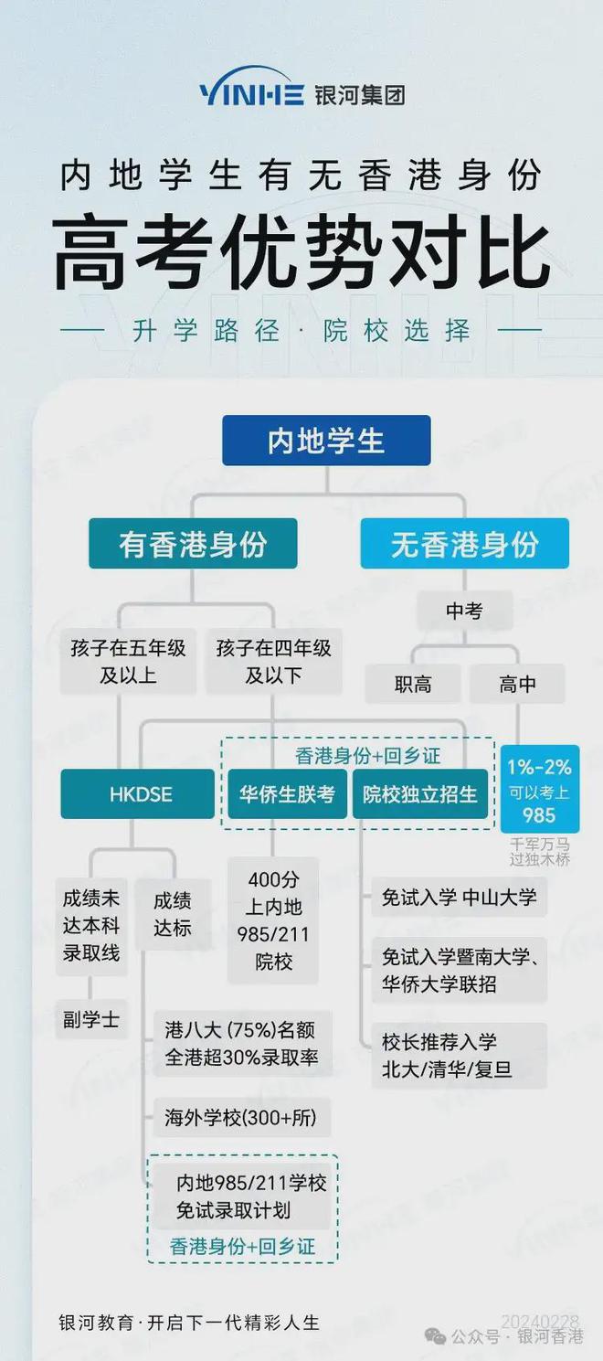 香港最快最精准的资料,实证研究解释定义_Tizen61.930