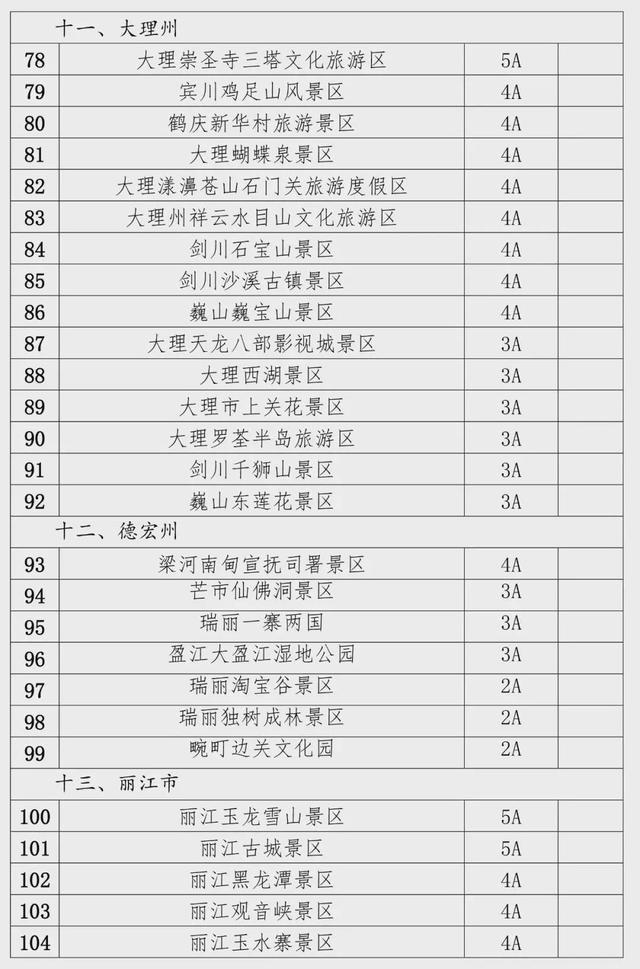 新澳天天开奖资料大全旅游攻略,经验解答解释落实_Mixed50.699