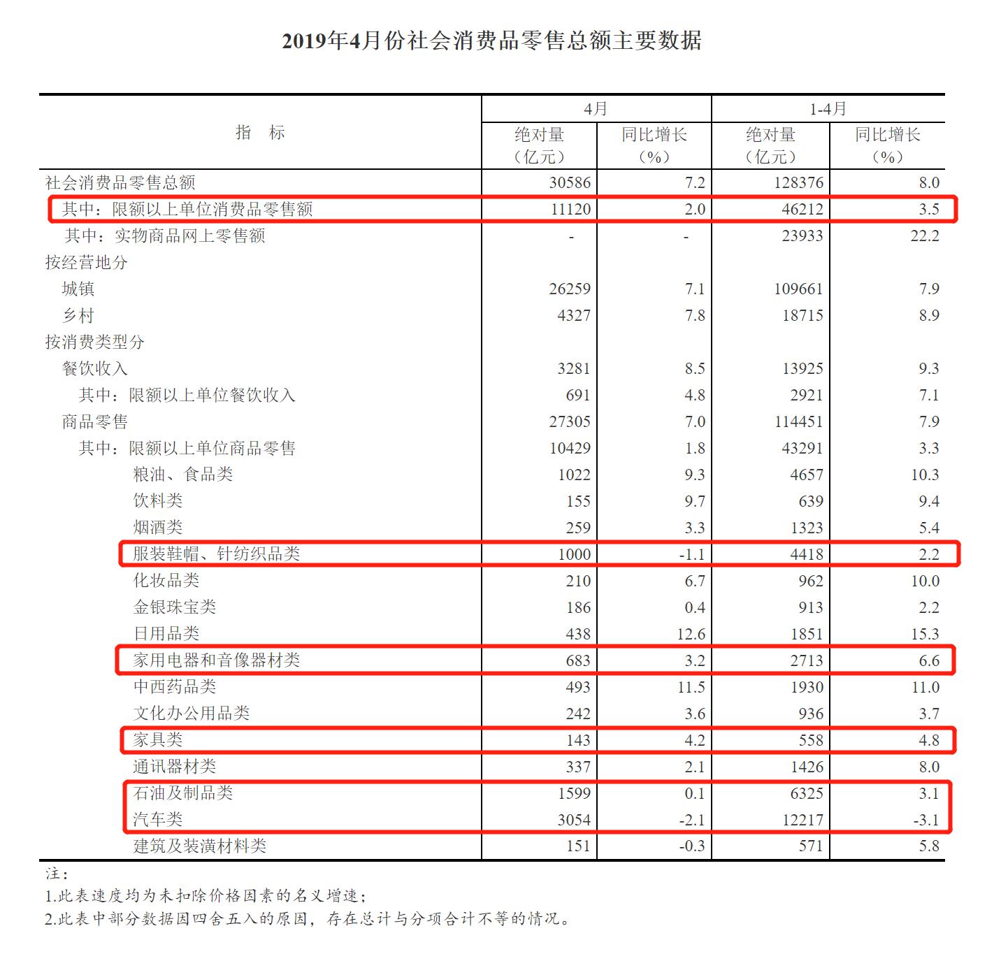 一码一肖100%精准,科学数据解释定义_专家版20.591