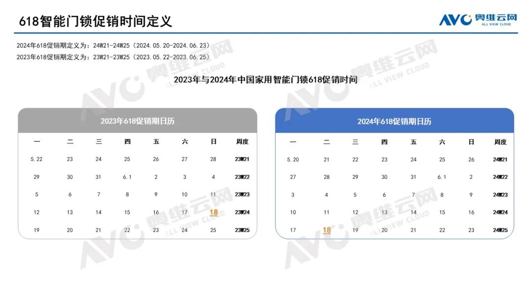 2024年天天彩正版资料,数据解析设计导向_限量款83.487