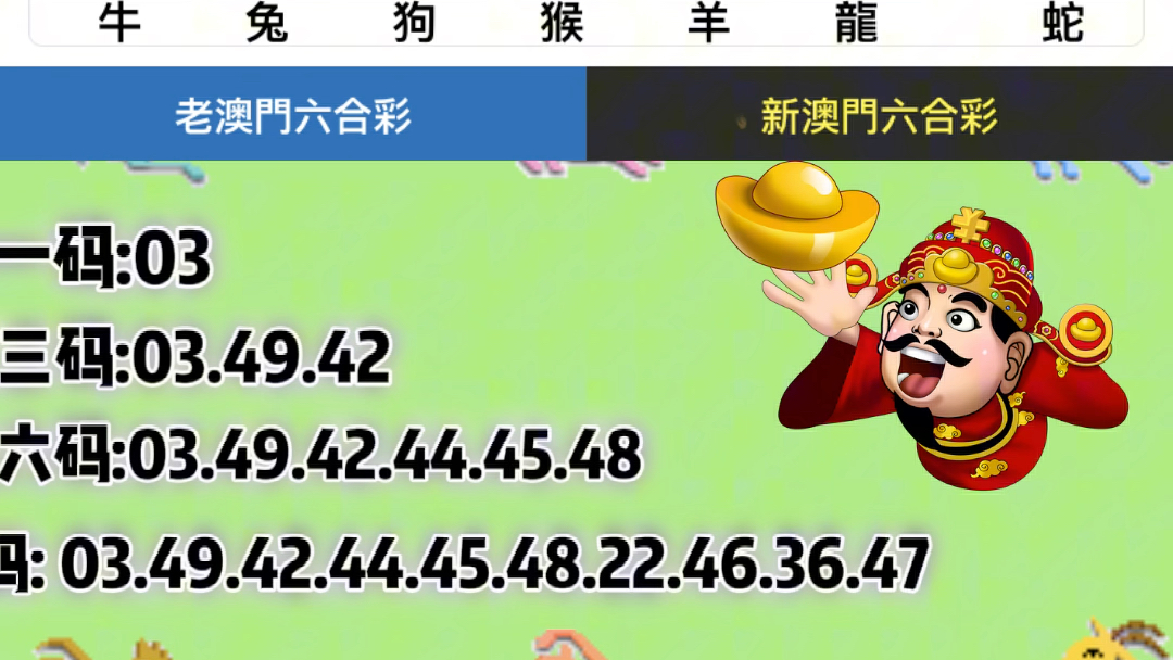 新澳门六开彩今晚开奖,现状分析说明_Deluxe25.437