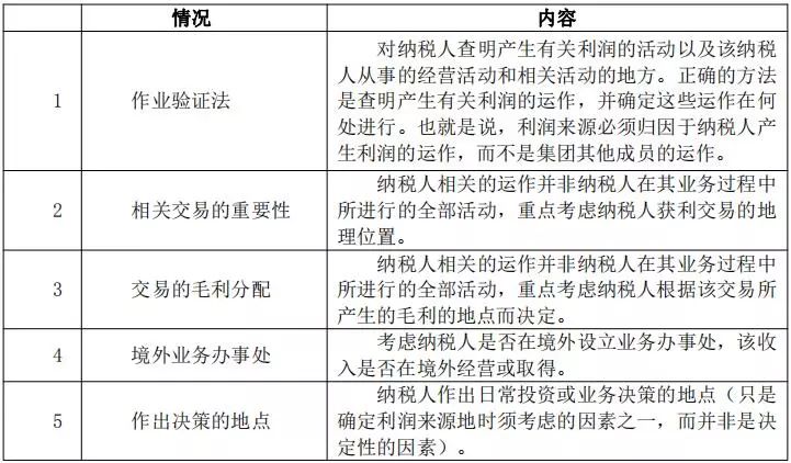 香港4777777的开奖结果,权威分析解释定义_XE版87.353