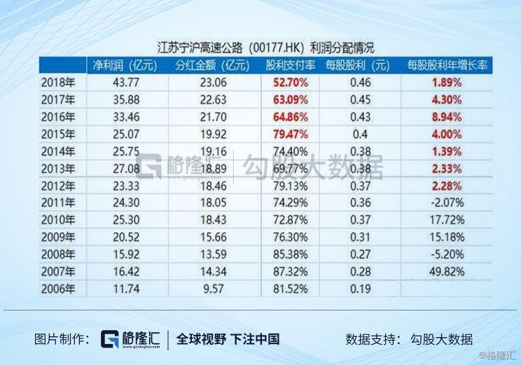 2024今晚开特马开奖结果,高速方案解析响应_进阶版83.444