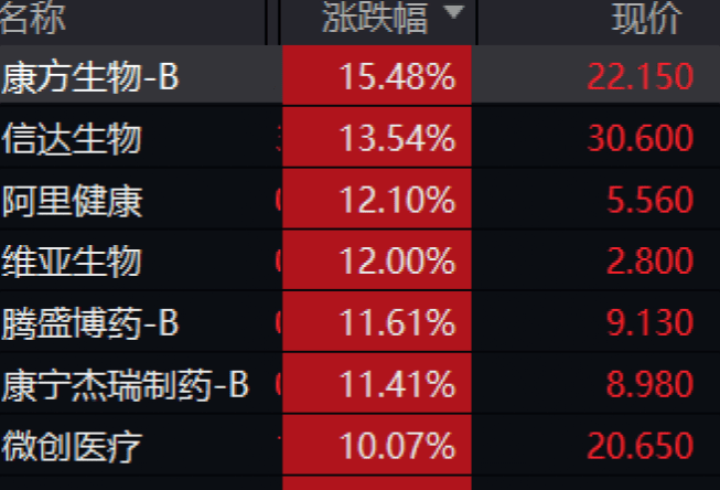 王中王100%期期准澳门,专业问题执行_QHD版15.54