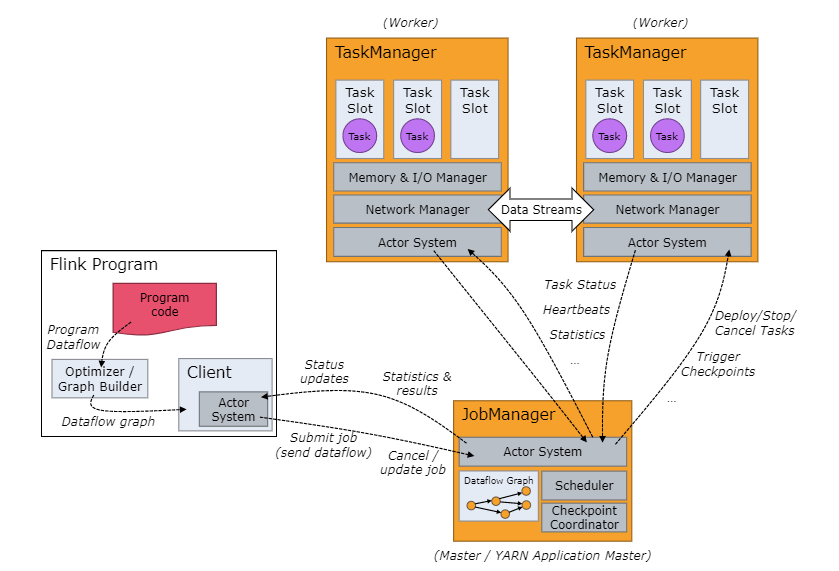 7777788888精准管家婆免费784123,数据设计支持计划_网红版77.22