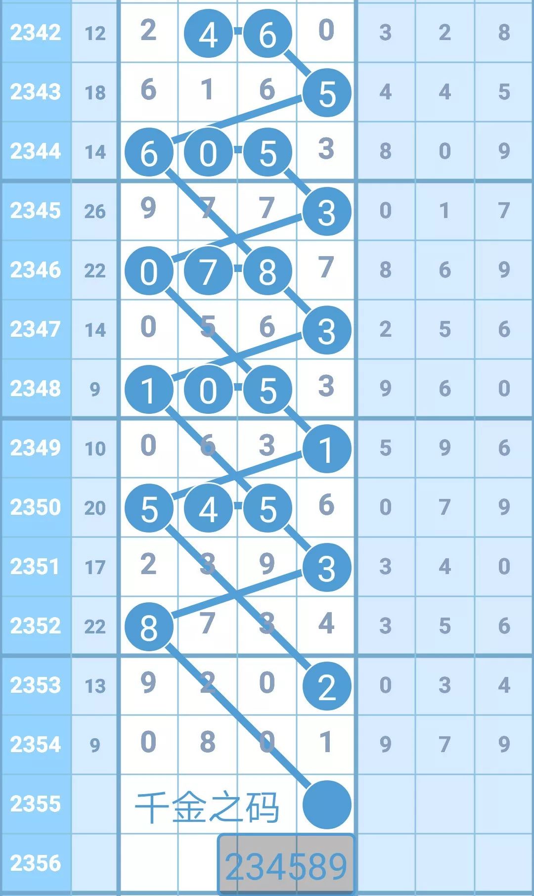 4887王中王鉄算盘开奖结果1,深层数据设计解析_投资版20.924