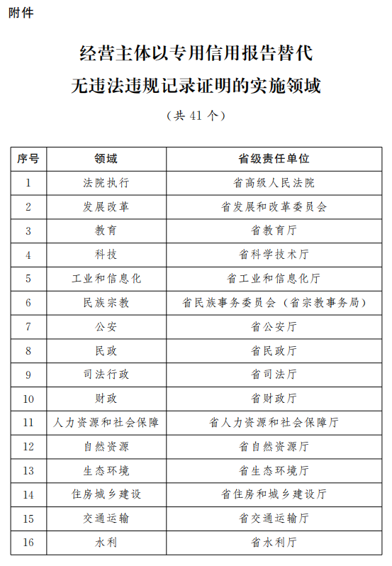 澳门六开奖结果2024开奖记录查询,多元化策略执行_pack30.667