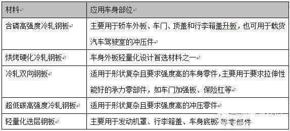 新澳精准资料免费提供,实证研究解析说明_轻量版65.410