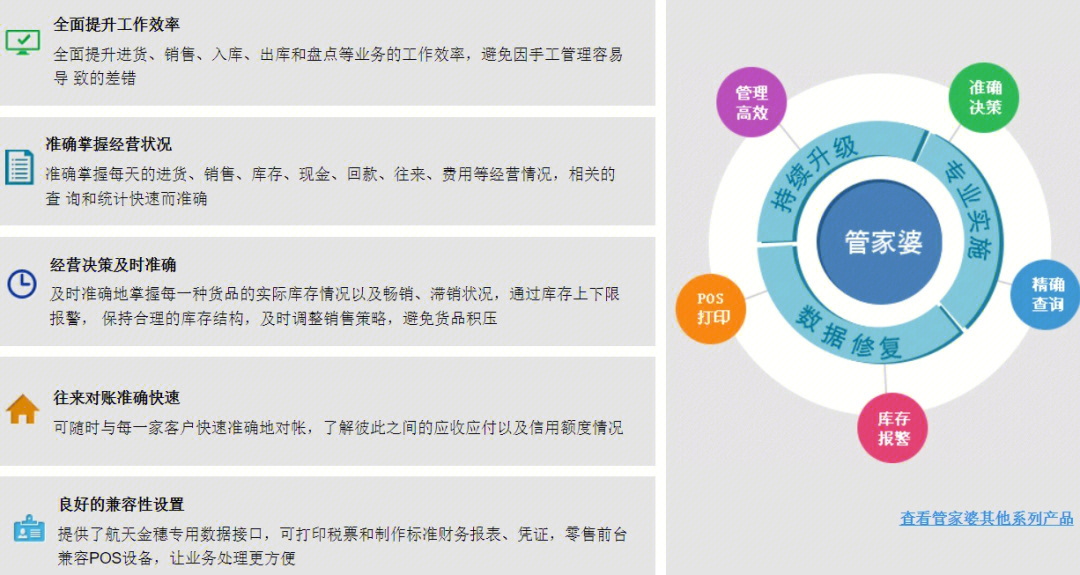 新奥管家婆资料2024年85期,涵盖了广泛的解释落实方法_免费版15.251