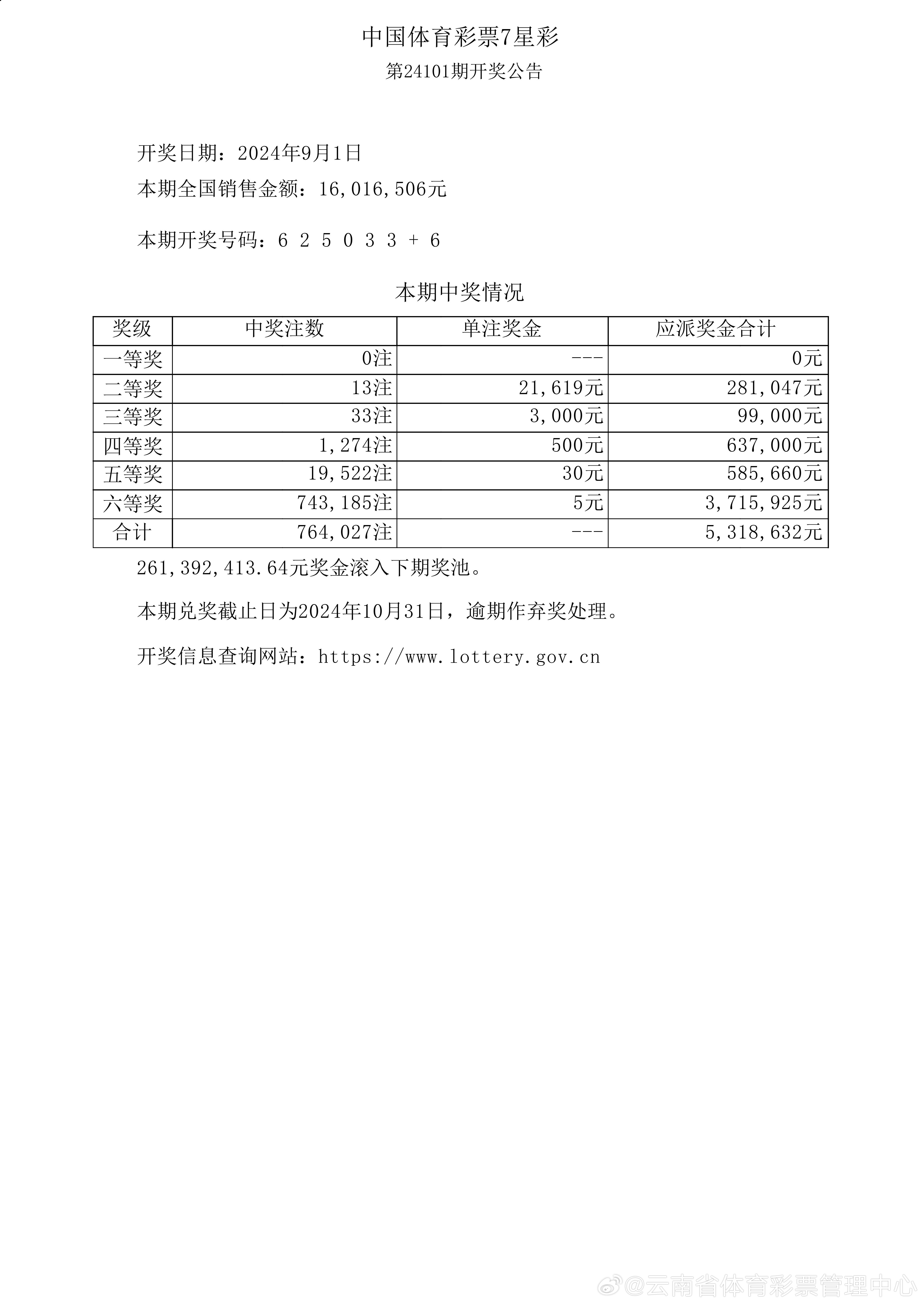 澳门六开奖最新开奖结果,适用策略设计_桌面版32.650