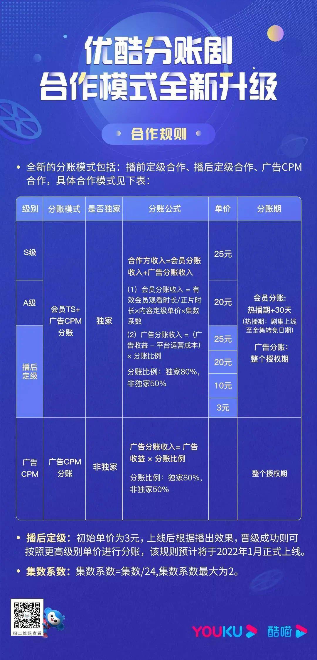 新澳门历史开奖记录查询今天,功能性操作方案制定_运动版46.131