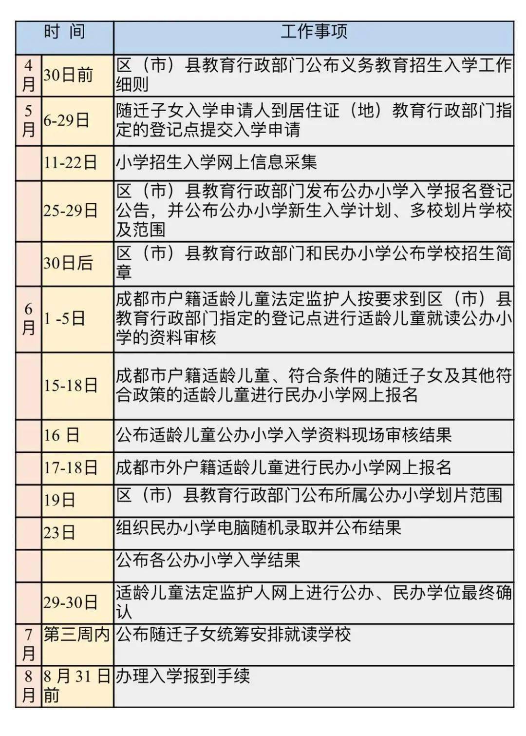 网络货运 第5页