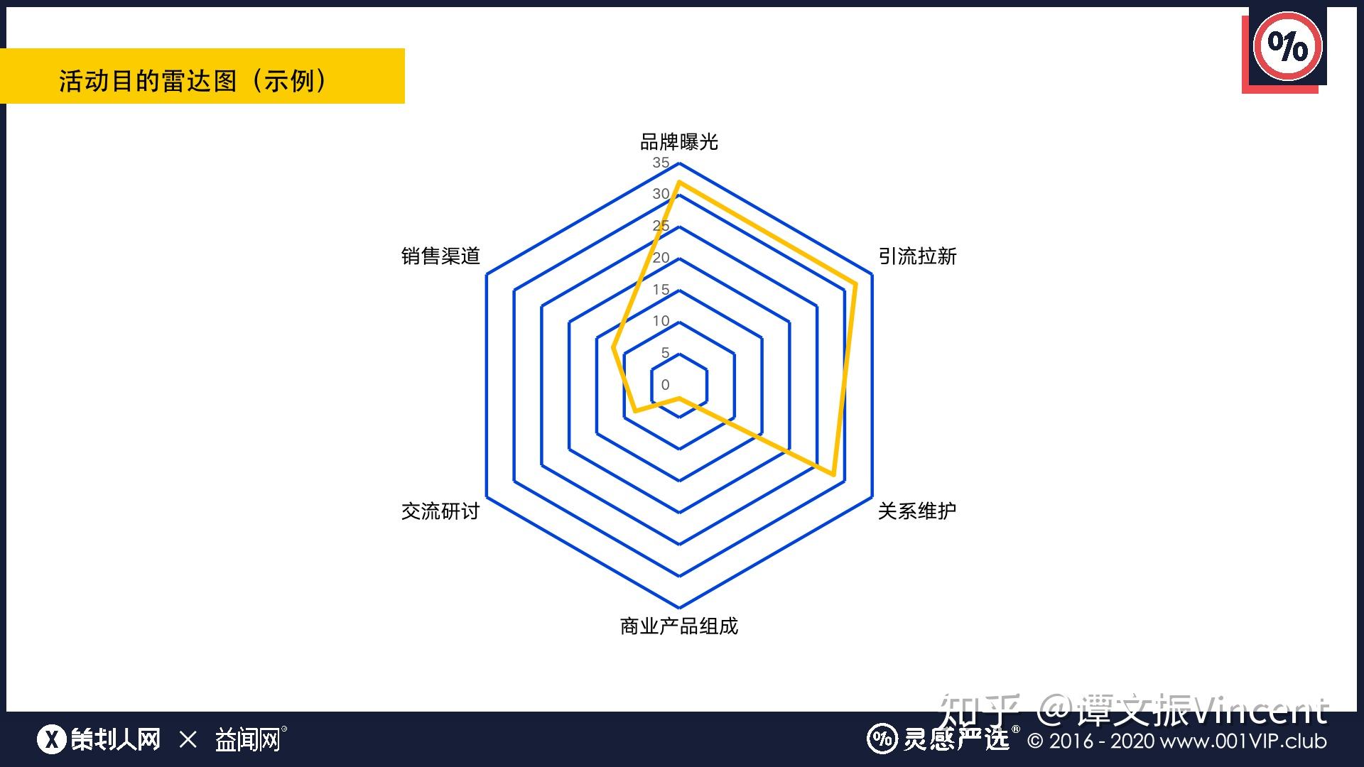 2024年澳门免费资料大全,迅速设计执行方案_桌面版11.780