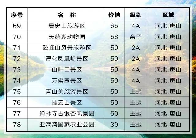 澳门一码一码100准确,快速解答解释定义_进阶款81.516