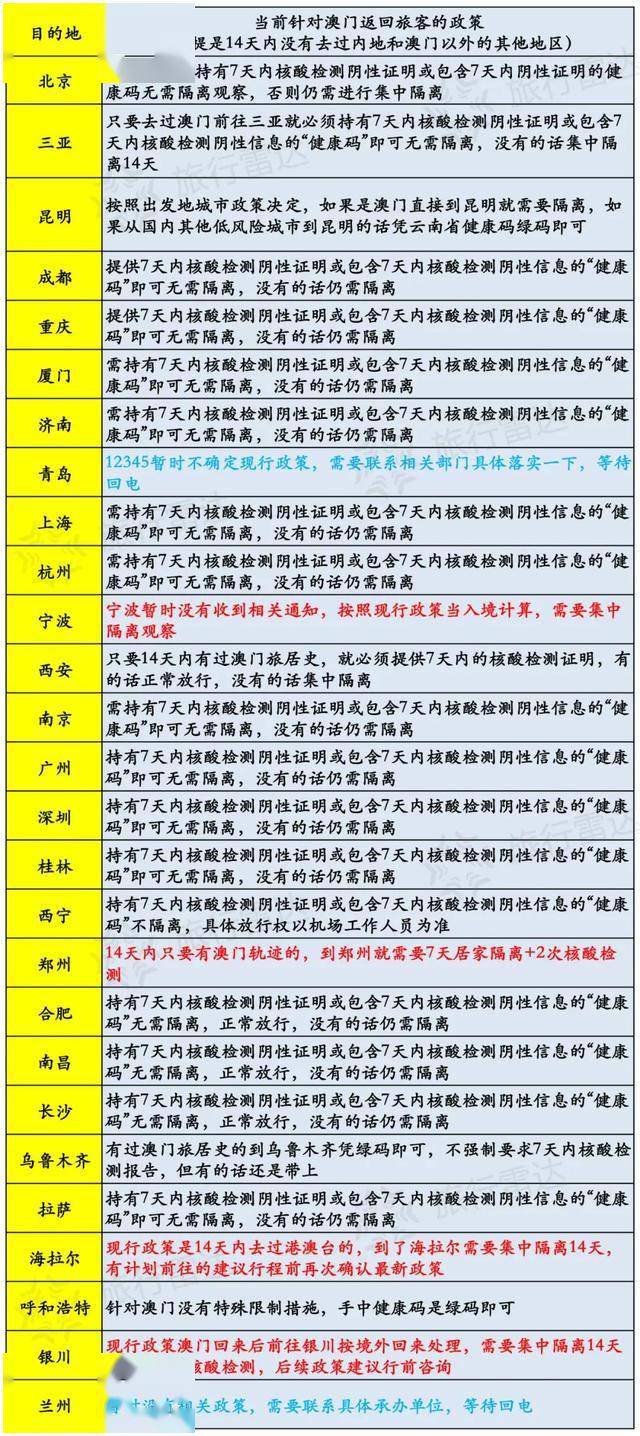 澳门六开奖结果今天开奖记录查询,准确资料解释落实_Max90.495