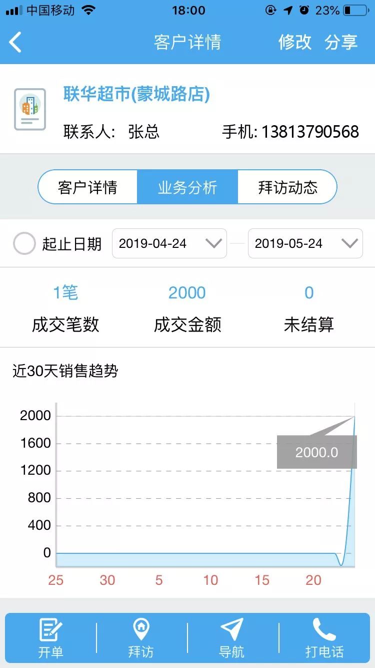 管家婆一码一肖,数据驱动方案实施_策略版44.886