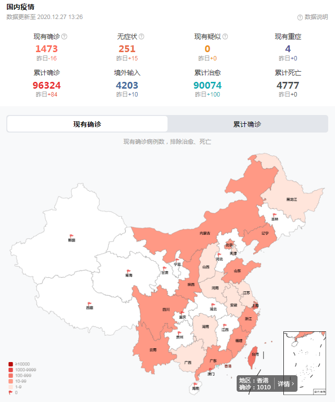 我们