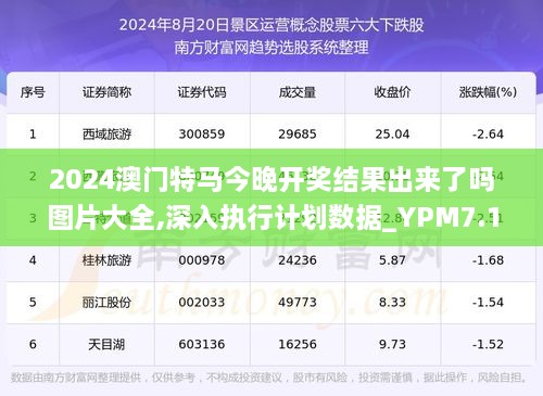 今晚澳门特马开什么今晚四不像,实地验证分析数据_标准版43.992