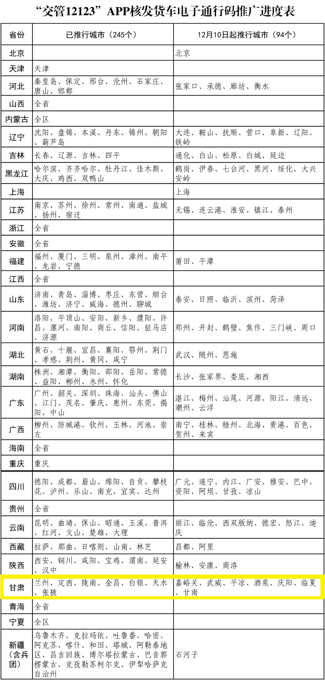 7777788888王中王开奖记录,全局性策略实施协调_网红版38.763