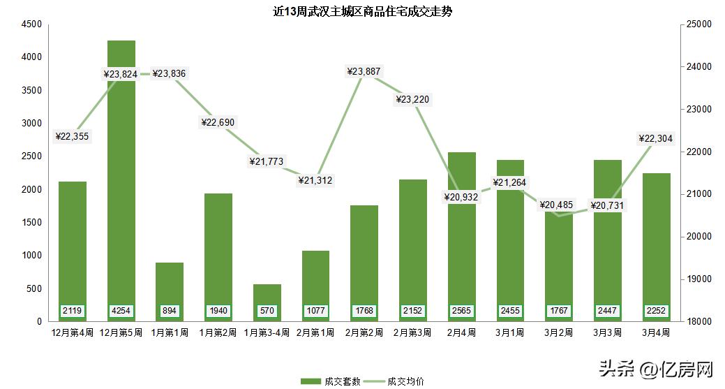 正版澳门天天开好彩大全57期,数据解析说明_win305.210