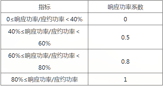 新澳2024资料免费大全版,高速计划响应执行_创意版72.16