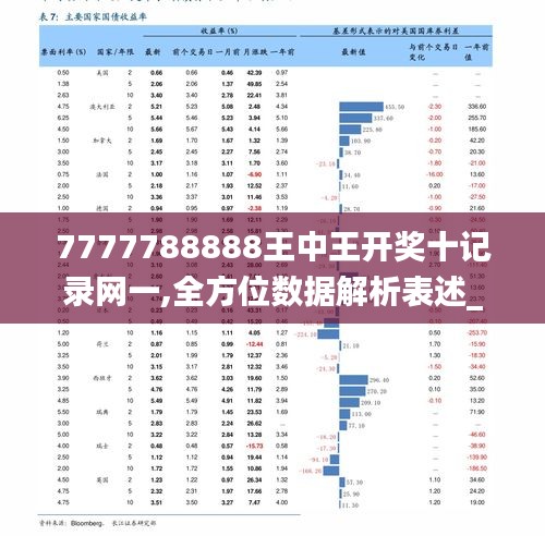 77777788888王中王中特亮点,高效计划分析实施_1080p85.966