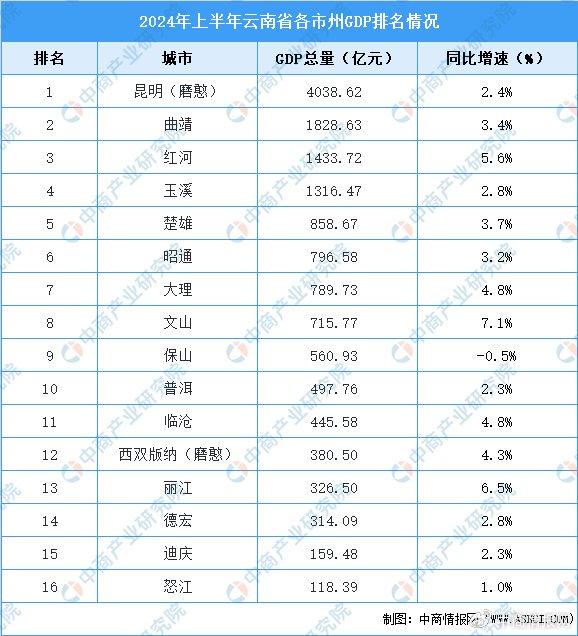 2024年资料免费大全,市场趋势方案实施_WP版58.374