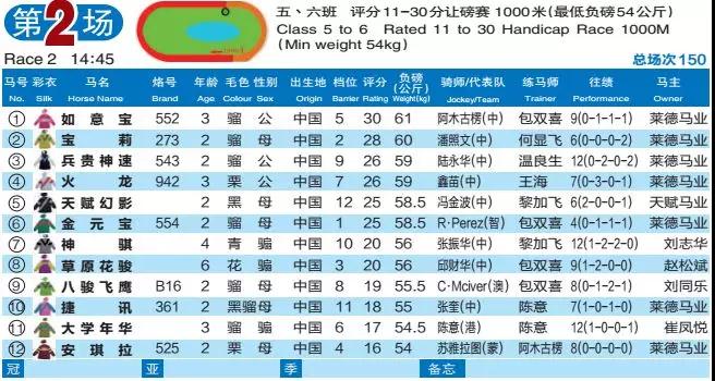 2024澳门特马今晚开奖亿彩网,实地策略计划验证_进阶版39.27