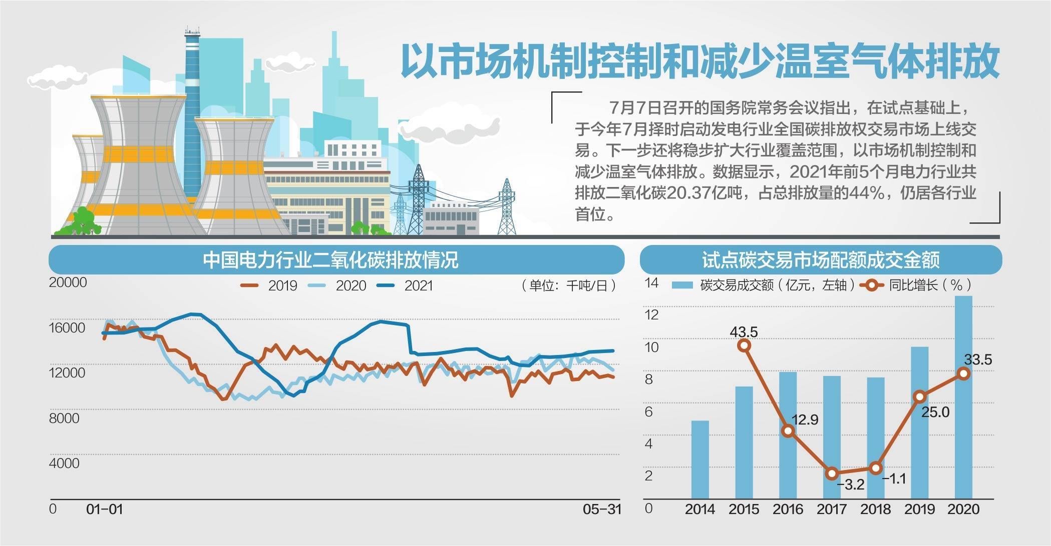 澳门正版资料免费大全2021年m,实证数据解析说明_铂金版60.122