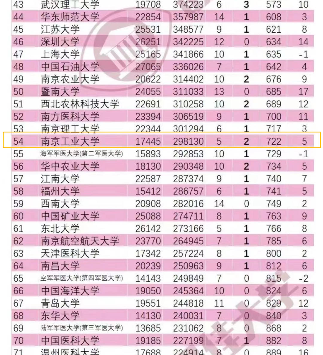 新澳门天天开好彩大全开奖记录,数据解析说明_Console56.205